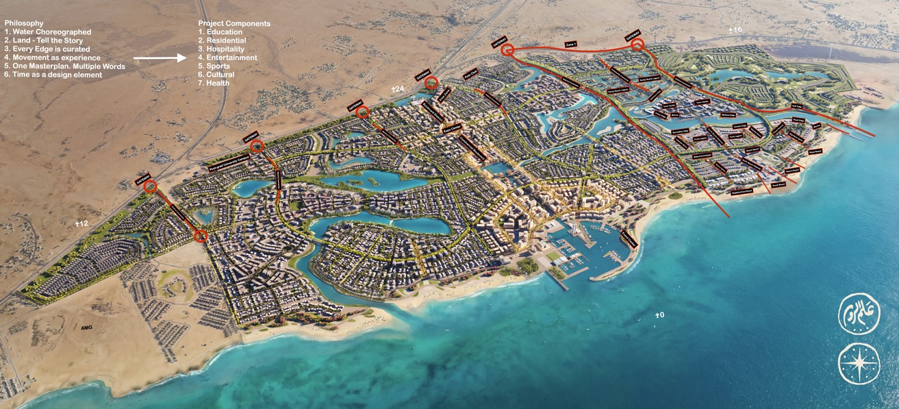 مدينة علم الروم 2026 | الموقع والخدمات والأسعار والتقسيط وأحدث التفاصيل