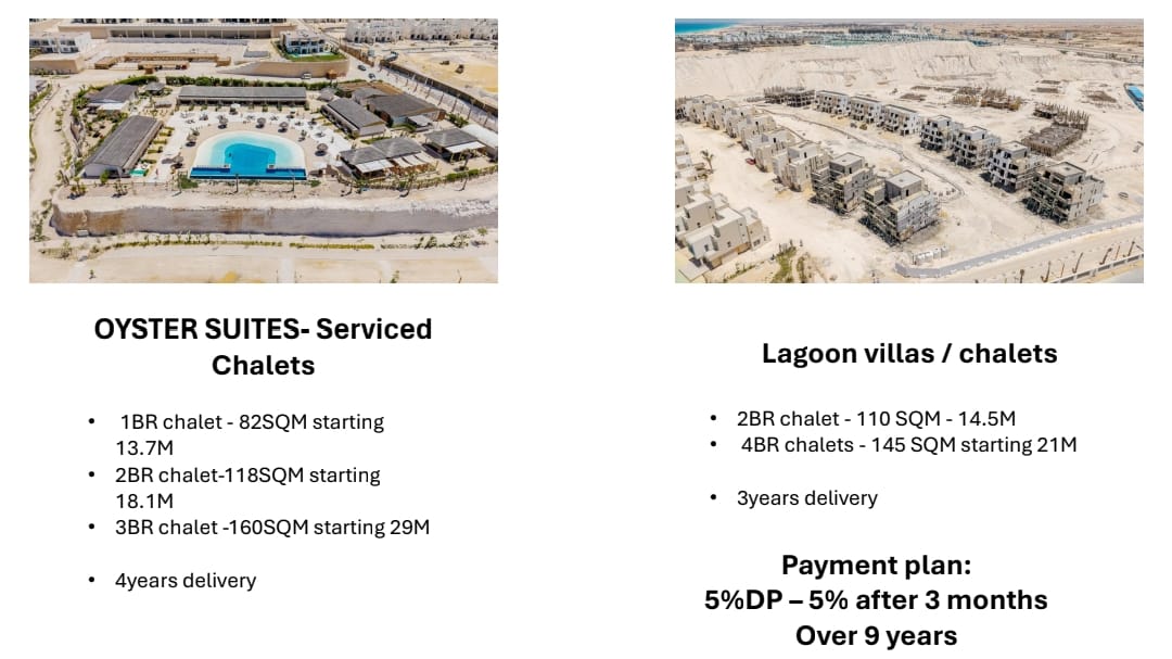 Masyaf Ras El Hekma by Wander | Prices & Payment Plans