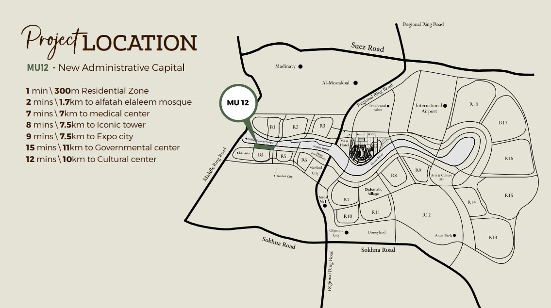 NEDIT Tower New Capital | Offices, Retail Shops & 12 Years Plan