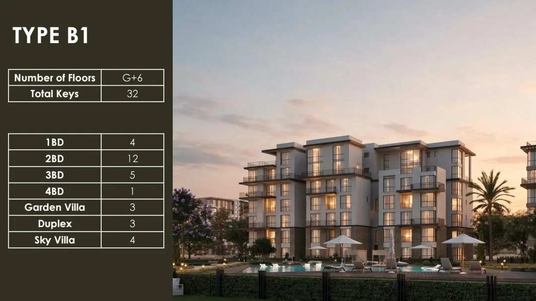 Duplex 185m for Sale in One Hyde Park New Cairo